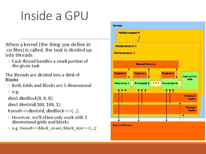 Inside a GPU When a kernel (the thing you define in. cu files) is