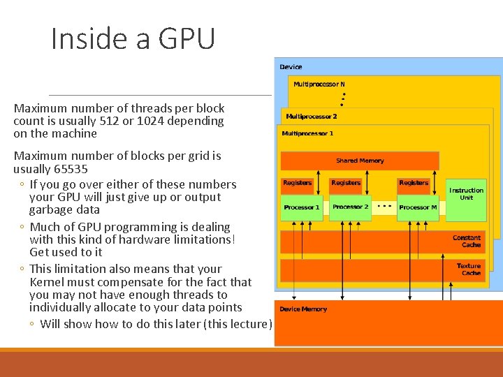 Inside a GPU Maximum number of threads per block count is usually 512 or