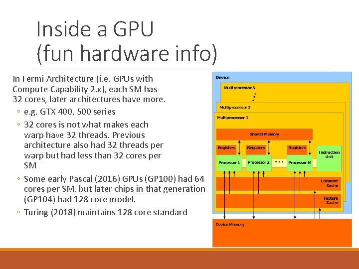 Inside a GPU (fun hardware info) In Fermi Architecture (i. e. GPUs with Compute