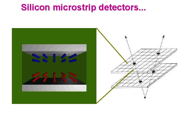 Silicon microstrip detectors. . . 