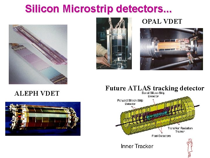 Silicon Microstrip detectors. . . OPAL VDET ALEPH VDET Future ATLAS tracking detector 