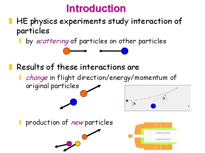 Introduction z HE physics experiments study interaction of particles y by scattering of particles