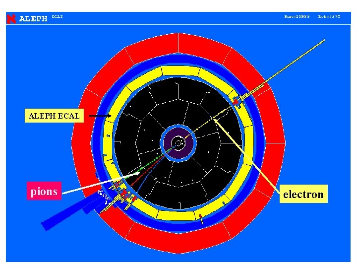 ALEPH ECAL pions electron 