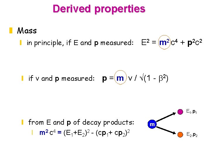 Derived properties z Mass y in principle, if E and p measured: y if