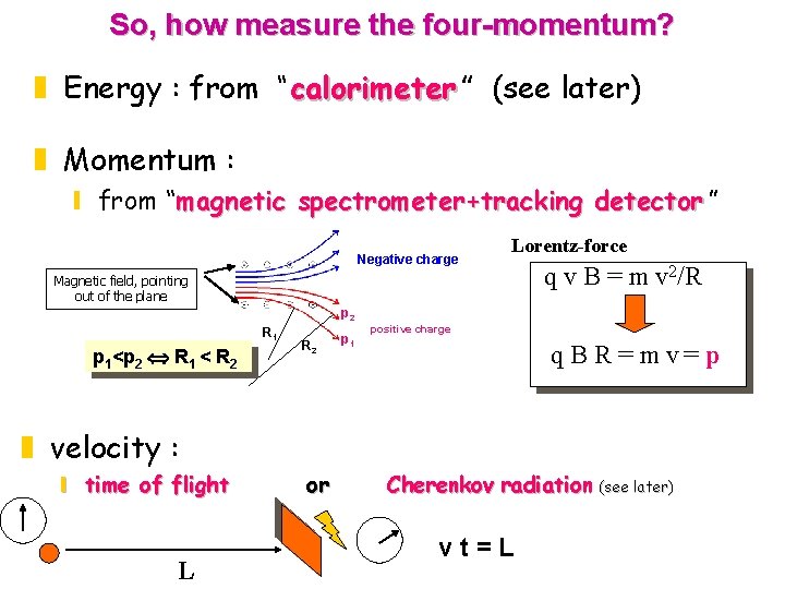 So, how measure the four-momentum? z Energy : from “calorimeter ” (see later) z