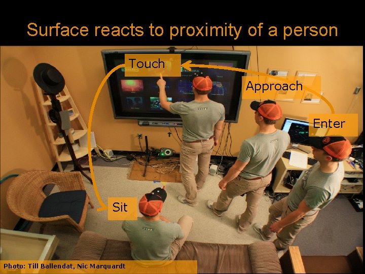 Surface reacts to proximity of a person Touch Approach Enter Sit Photo: Till Ballendat,