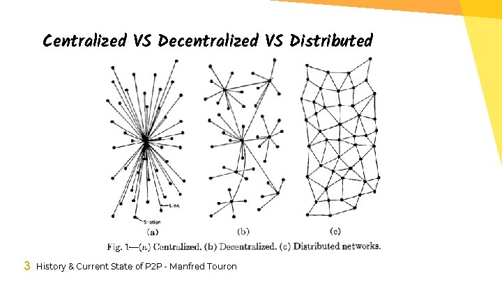 Centralized VS Decentralized VS Distributed 3 History & Current State of P 2 P