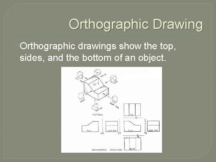 Orthographic Drawing �Orthographic drawings show the top, sides, and the bottom of an object.