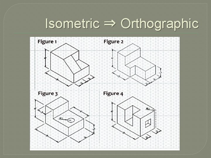 Isometric ⇒ Orthographic 