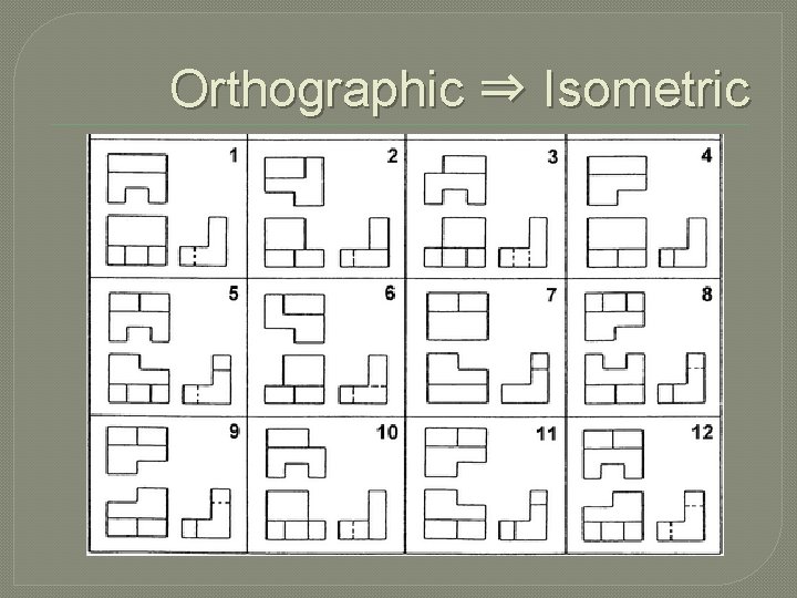 Orthographic ⇒ Isometric 