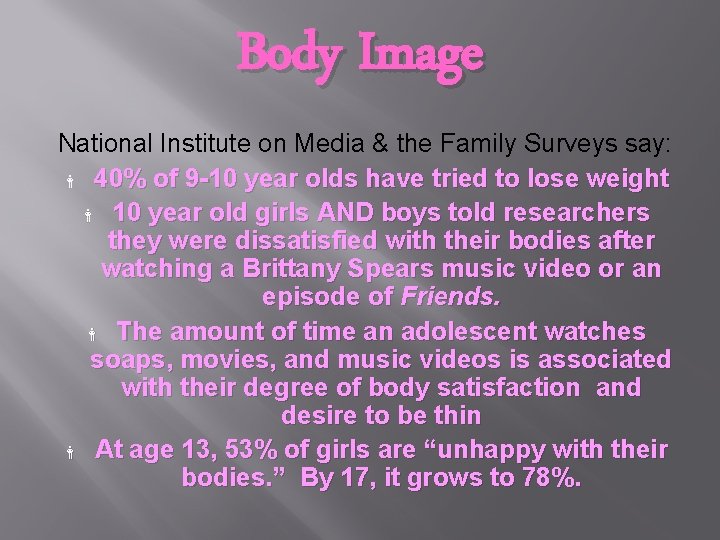Body Image National Institute on Media & the Family Surveys say: 40% of 9