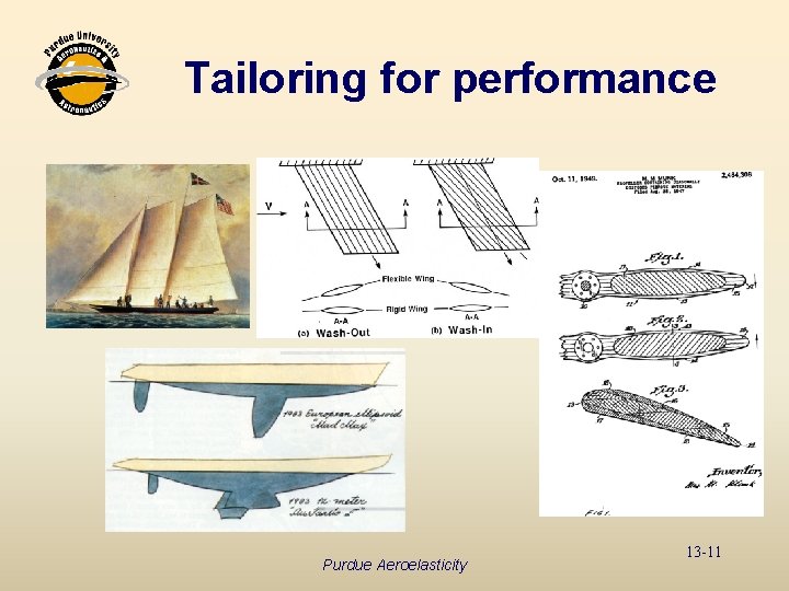 Tailoring for performance Purdue Aeroelasticity 13 -11 