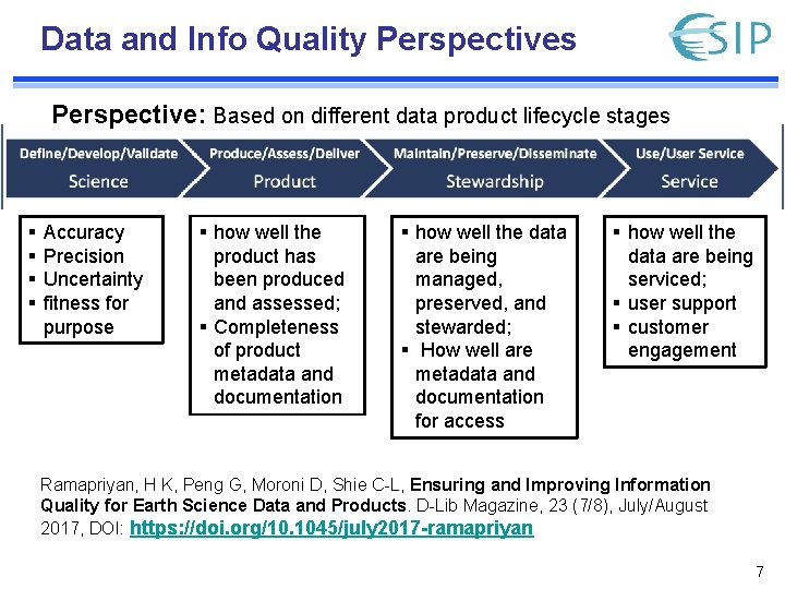 Data and Info Quality Perspectives Perspective: Based on different data product lifecycle stages §