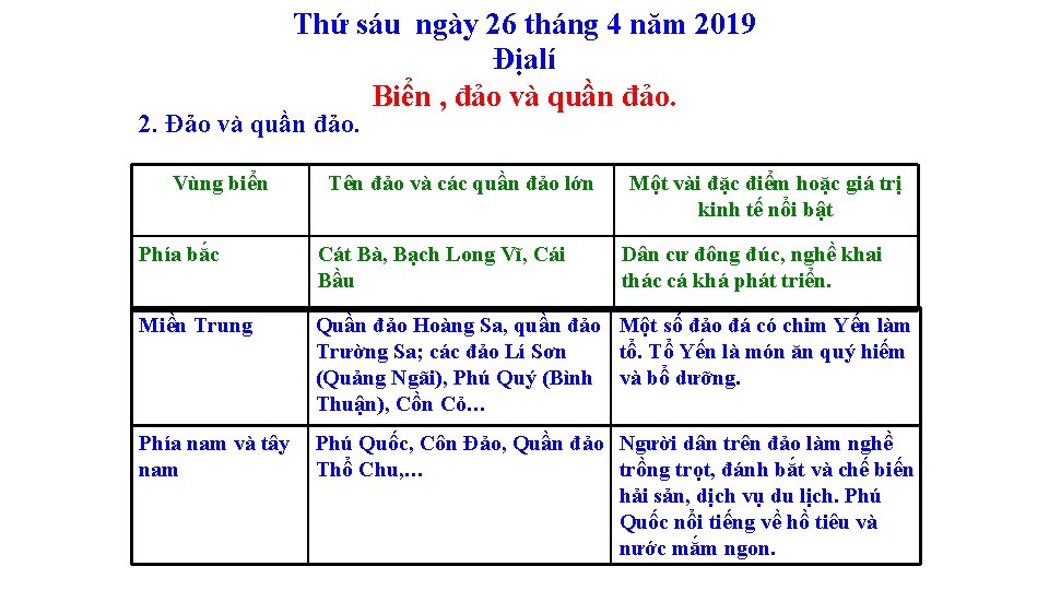 Thứ sáu ngày 26 tháng 4 năm 2019 Địalí Biển , đảo và quần Thứ sáu ngày 26 tháng 4 năm 2019 Địalí Biển , đảo và quần