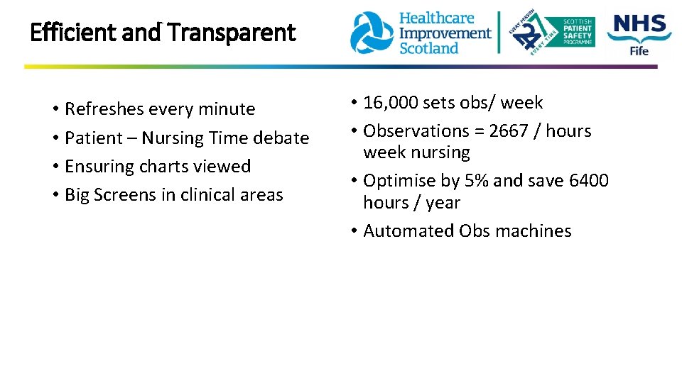  Efficient and Transparent • Refreshes every minute • Patient – Nursing Time debate