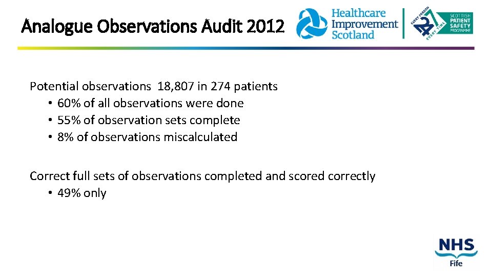  Analogue Observations Audit 2012 Potential observations 18, 807 in 274 patients • 60%