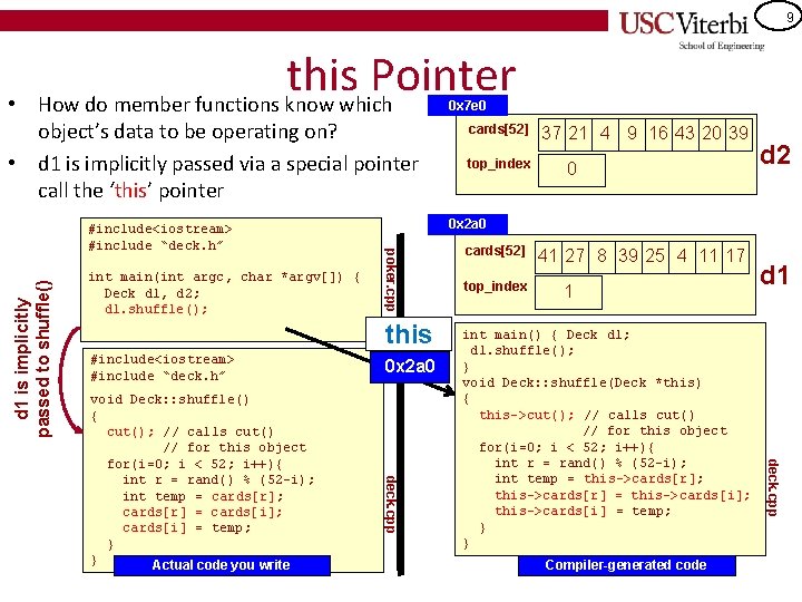 9 • this Pointer How do member functions know which 0 x 7 e