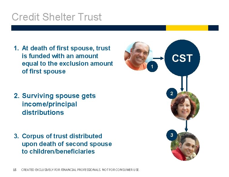 Credit Shelter Trust 1. At death of first spouse, trust is funded with an Credit Shelter Trust 1. At death of first spouse, trust is funded with an