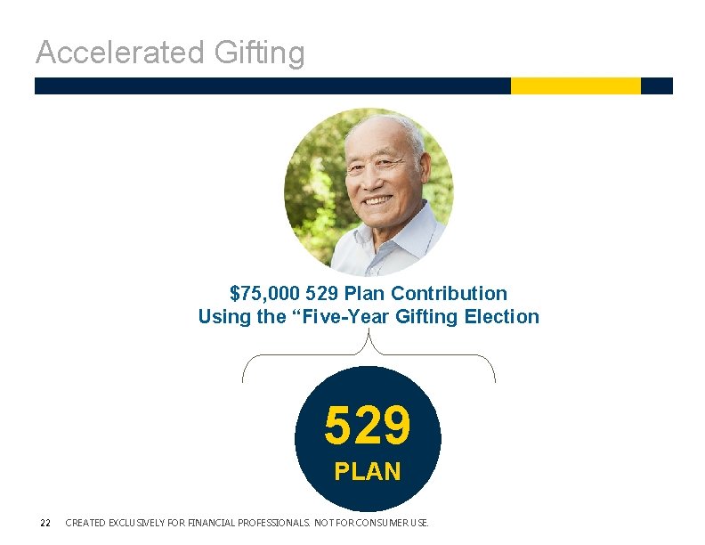 Accelerated Gifting $75, 000 529 Plan Contribution Using the “Five-Year Gifting Election 529 PLAN Accelerated Gifting $75, 000 529 Plan Contribution Using the “Five-Year Gifting Election 529 PLAN