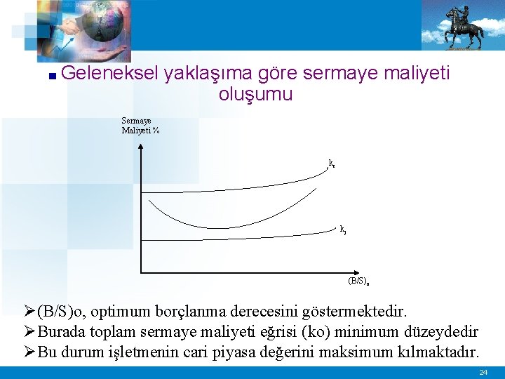 ■ Geleneksel yaklaşıma göre sermaye maliyeti oluşumu Sermaye Maliyeti % ke kj (B/S)o Ø(B/S)o,
