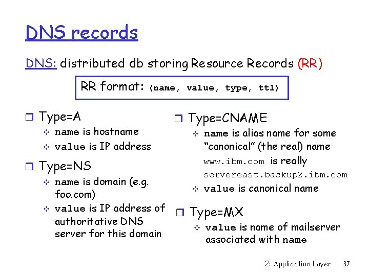 DNS records DNS: distributed db storing Resource Records (RR) RR format: (name, value, type,