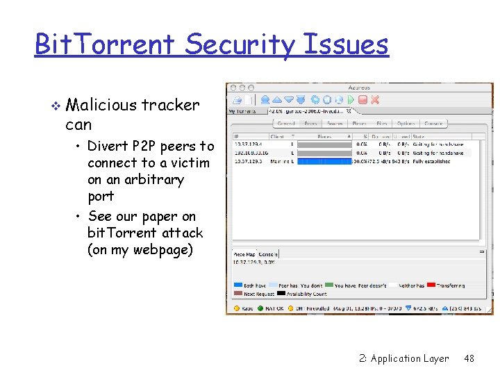 Bit. Torrent Security Issues v Malicious tracker can • Divert P 2 P peers