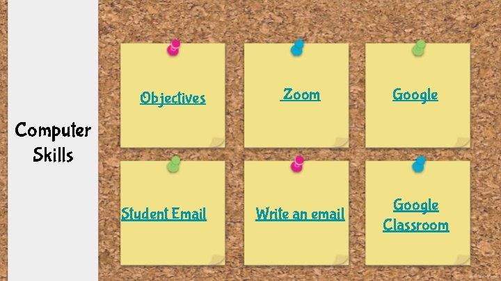 Objectives Zoom Google Write an email Google Classroom Computer Skills Student Email 