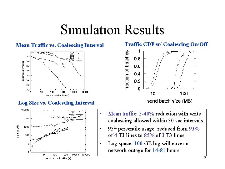 Simulation Results Mean Traffic vs. Coalescing Interval Traffic CDF w/ Coalescing On/Off Log Size