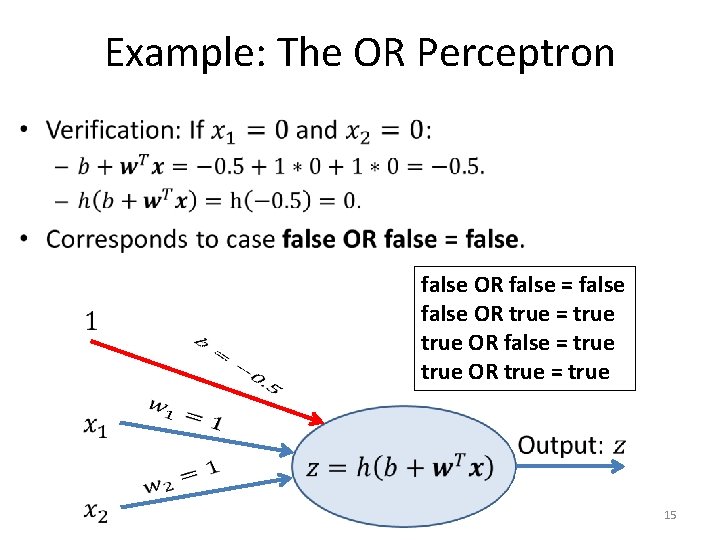 Example: The OR Perceptron • false OR false = false OR true = true
