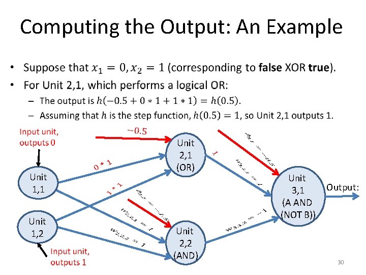 Computing the Output: An Example • Unit 2, 1 (OR) Unit 1, 1 Unit