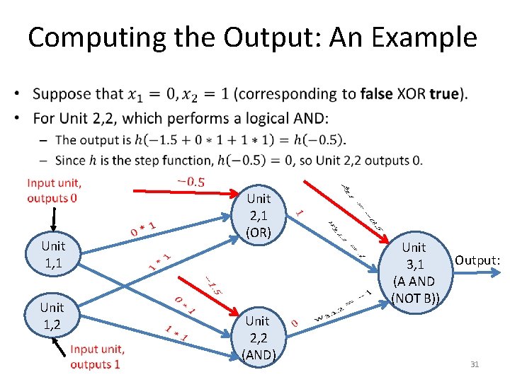 Computing the Output: An Example • Unit 2, 1 (OR) Unit 1, 1 Unit