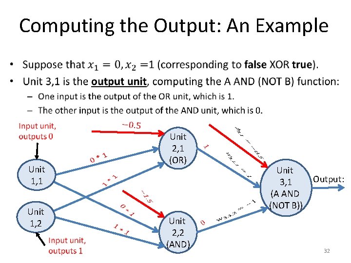 Computing the Output: An Example • Unit 2, 1 (OR) Unit 1, 1 Unit