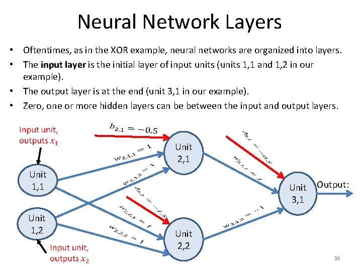 Neural Network Layers • Oftentimes, as in the XOR example, neural networks are organized