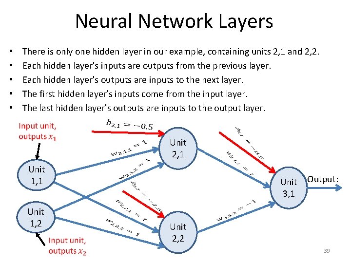 Neural Network Layers There is only one hidden layer in our example, containing units
