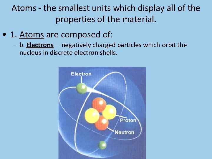 Atoms - the smallest units which display all of the properties of the material.