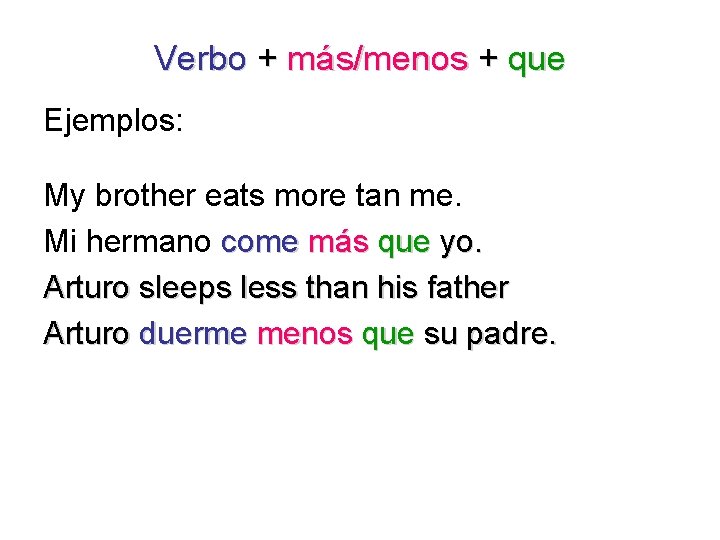 Verbo + más/menos + que Ejemplos: My brother eats more tan me. Mi hermano