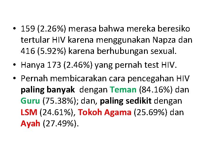 • 159 (2. 26%) merasa bahwa mereka beresiko tertular HIV karena menggunakan Napza • 159 (2. 26%) merasa bahwa mereka beresiko tertular HIV karena menggunakan Napza