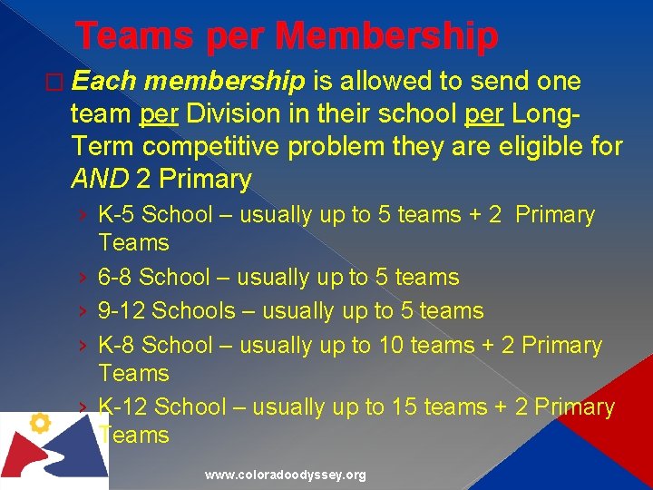 Teams per Membership � Each membership is allowed to send one team per Division
