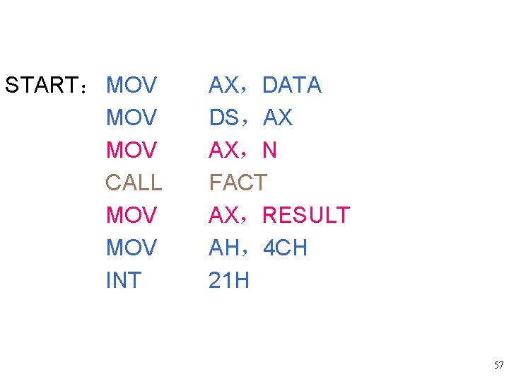 START: MOV MOV CALL MOV INT AX,DATA DS,AX AX,N FACT AX,RESULT AH,4 CH 21 START: MOV MOV CALL MOV INT AX,DATA DS,AX AX,N FACT AX,RESULT AH,4 CH 21
