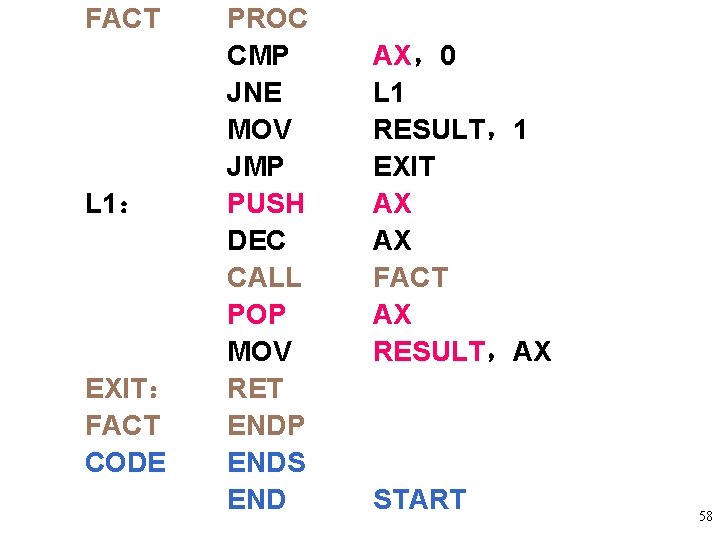 FACT L 1: EXIT: FACT CODE PROC CMP JNE MOV JMP PUSH DEC CALL FACT L 1: EXIT: FACT CODE PROC CMP JNE MOV JMP PUSH DEC CALL