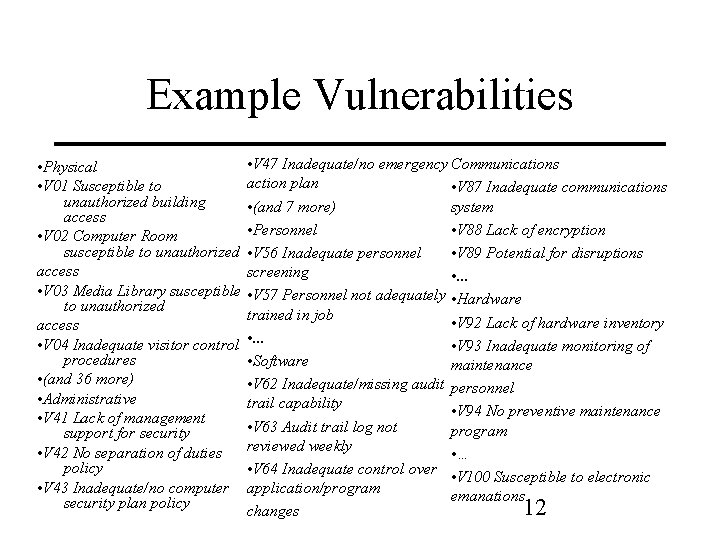 Example Vulnerabilities • Physical • V 01 Susceptible to unauthorized building access • V