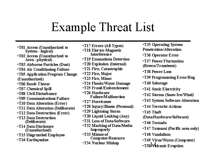 Example Threat List • T 01 Access (Unauthorized to System - logical) • T