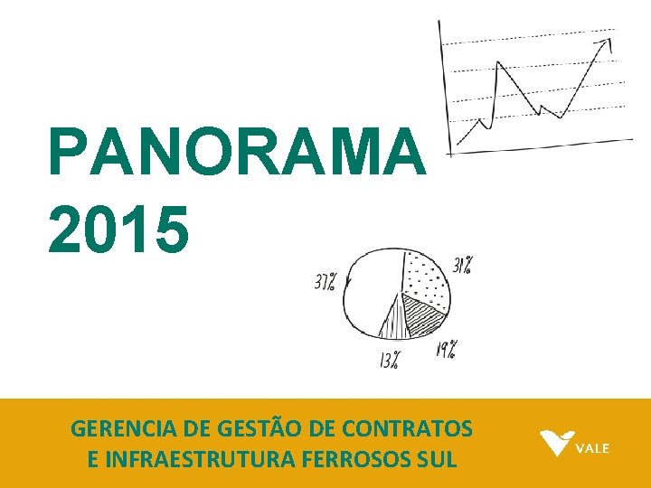 PANORAMA 2015 GERENCIA DE GESTÃO DE CONTRATOS E INFRAESTRUTURA FERROSOS SUL 