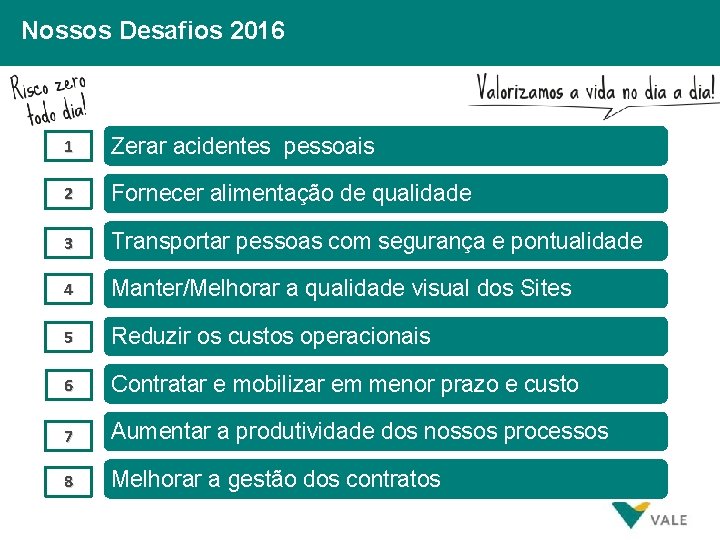 Nossos Desafios 2016 37 1 Zerar acidentes pessoais 2 Fornecer alimentação de qualidade 3