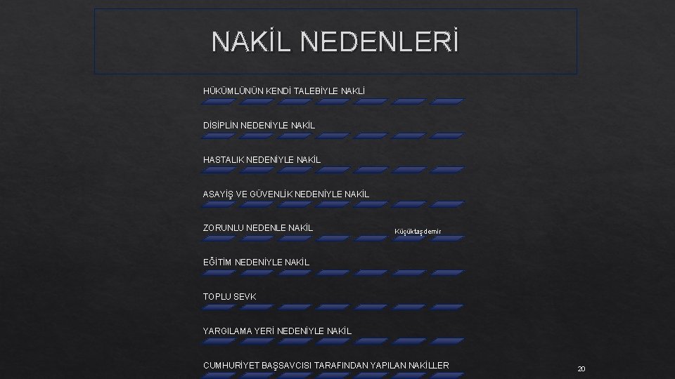 NAKİL NEDENLERİ HÜKÜMLÜNÜN KENDİ TALEBİYLE NAKLİ DİSİPLİN NEDENİYLE NAKİL HASTALIK NEDENİYLE NAKİL ASAYİŞ VE