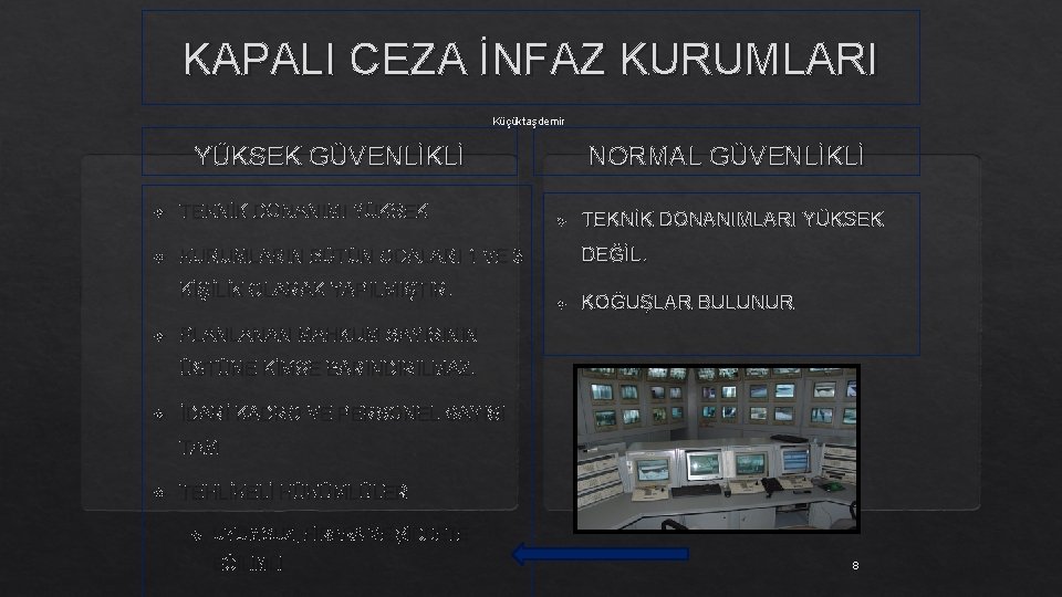 KAPALI CEZA İNFAZ KURUMLARI Küçüktaşdemir NORMAL GÜVENLİKLİ YÜKSEK GÜVENLİKLİ TEKNİK DONANIMI YÜKSEK KURUMLARIN BÜTÜN