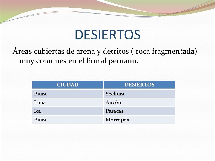 DESIERTOS Áreas cubiertas de arena y detritos ( roca fragmentada) muy comunes en el