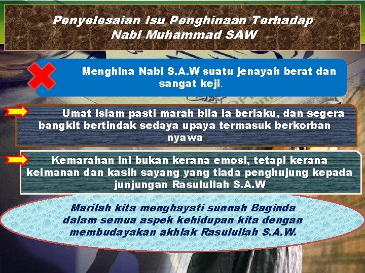 Penyelesaian Isu Penghinaan Terhadap Nabi Muhammad SAW Menghina Nabi S. A. W suatu jenayah Penyelesaian Isu Penghinaan Terhadap Nabi Muhammad SAW Menghina Nabi S. A. W suatu jenayah