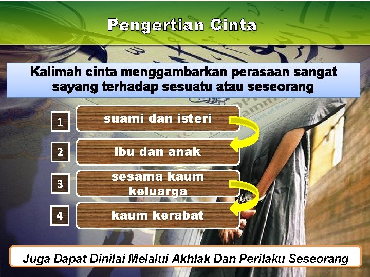 Pengertian Cinta Kalimah cinta menggambarkan perasaan sangat sayang terhadap sesuatu atau seseorang 1 suami Pengertian Cinta Kalimah cinta menggambarkan perasaan sangat sayang terhadap sesuatu atau seseorang 1 suami