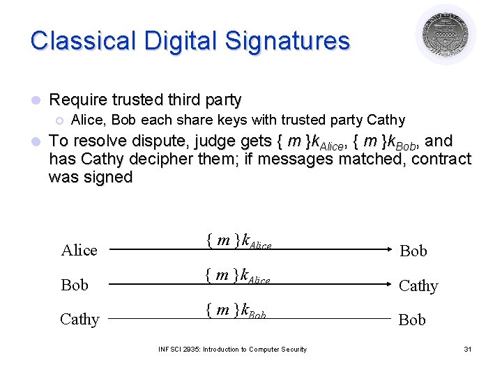 Classical Digital Signatures l Require trusted third party ¡ l Alice, Bob each share